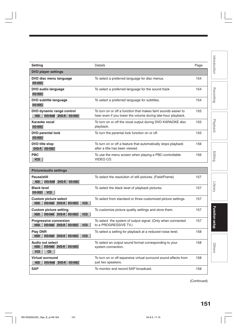 Toshiba RD-XS52SC User Manual | Page 151 / 179