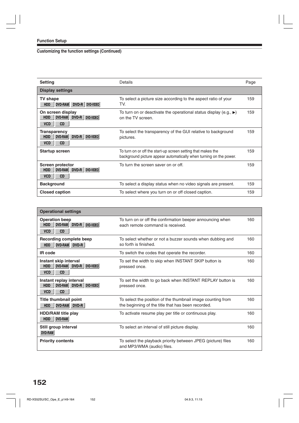Toshiba RD-XS52SC User Manual | Page 152 / 179