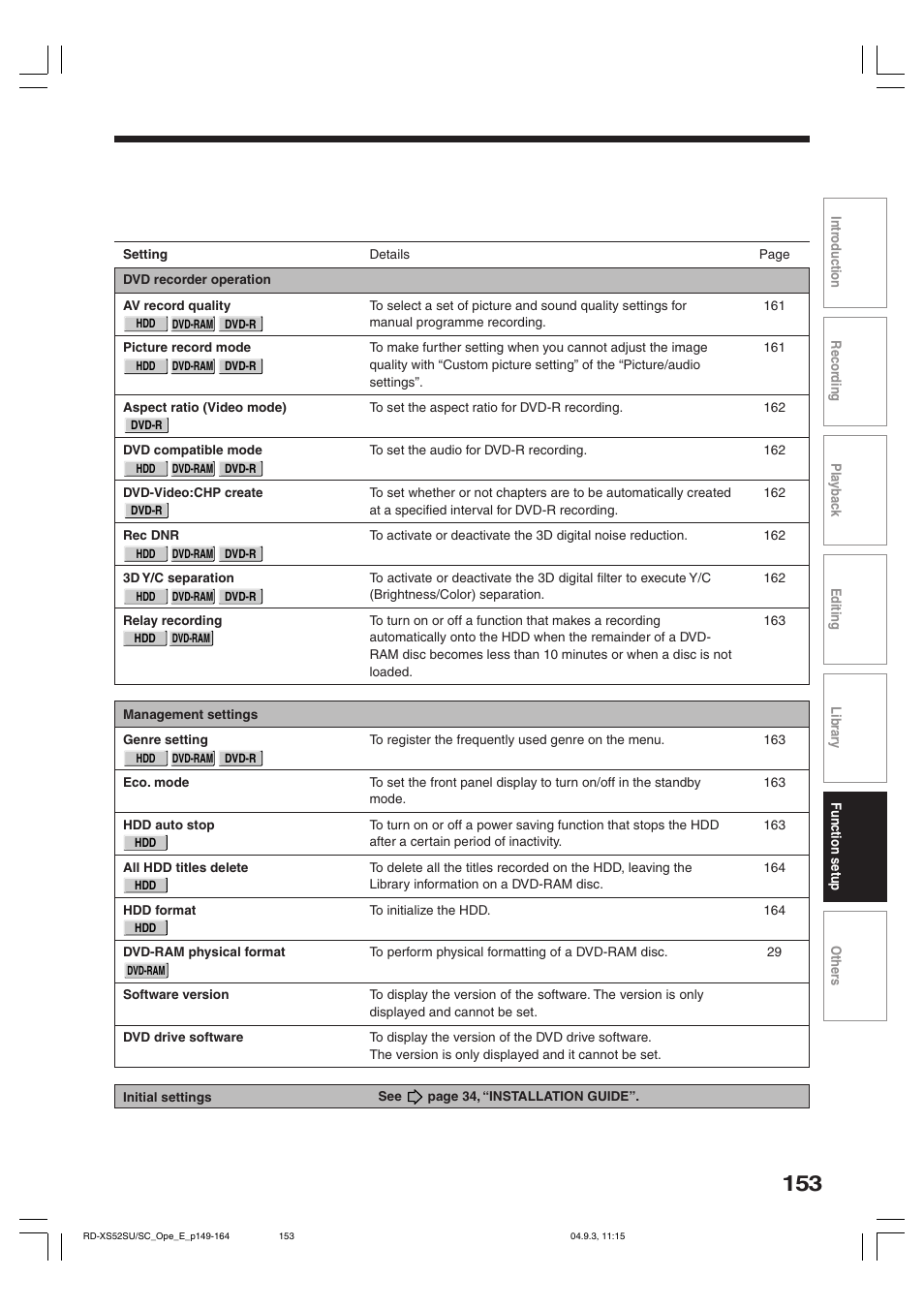 Toshiba RD-XS52SC User Manual | Page 153 / 179