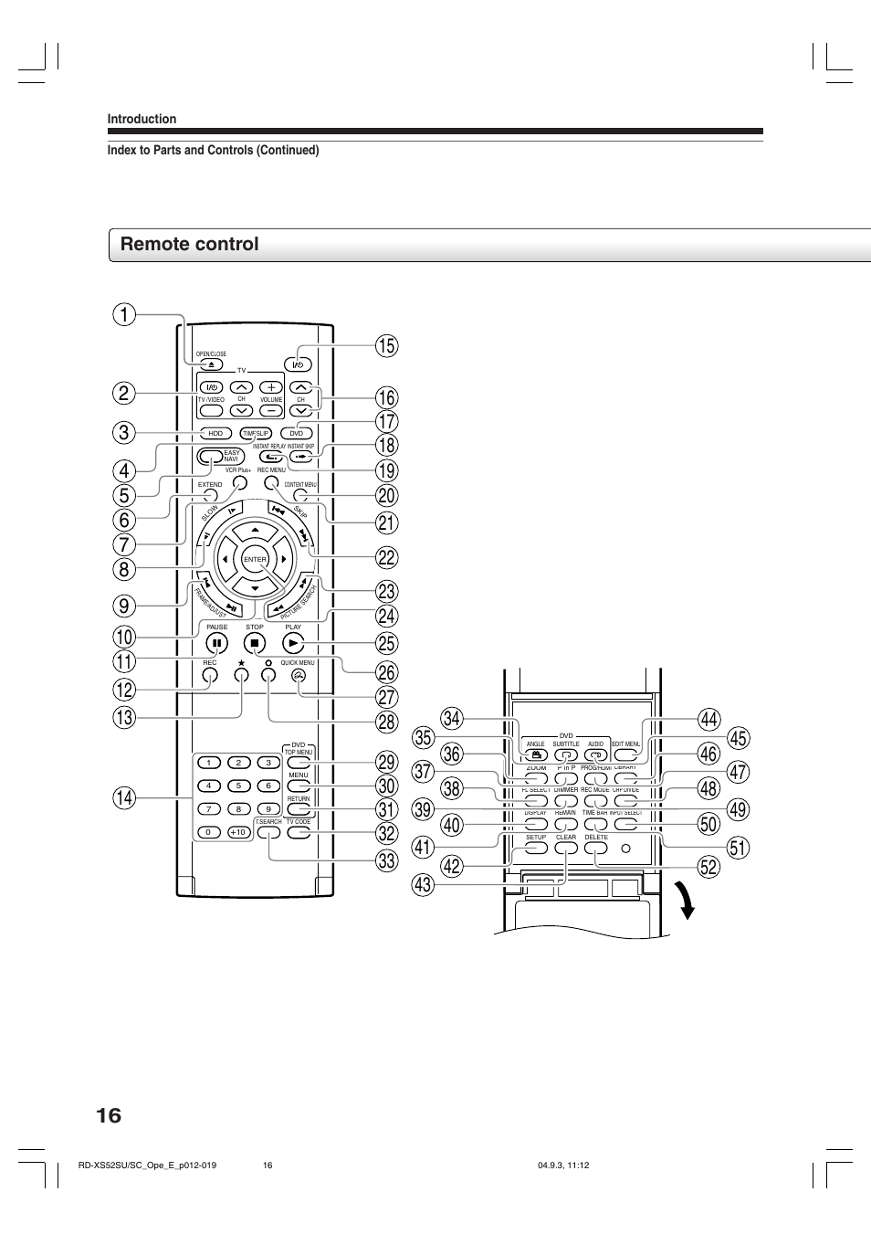 Remote control | Toshiba RD-XS52SC User Manual | Page 16 / 179
