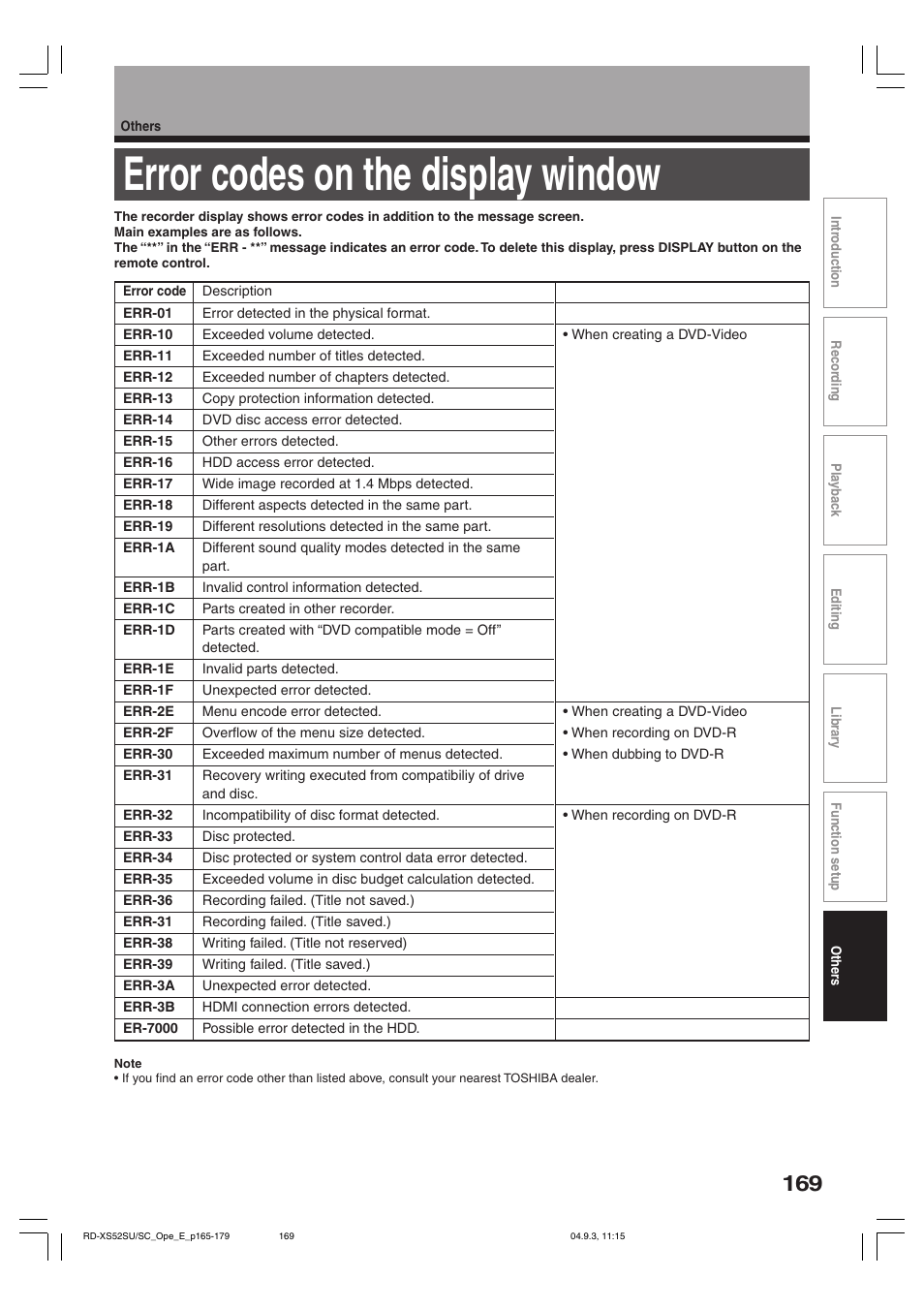 Error codes on the display window | Toshiba RD-XS52SC User Manual | Page 169 / 179