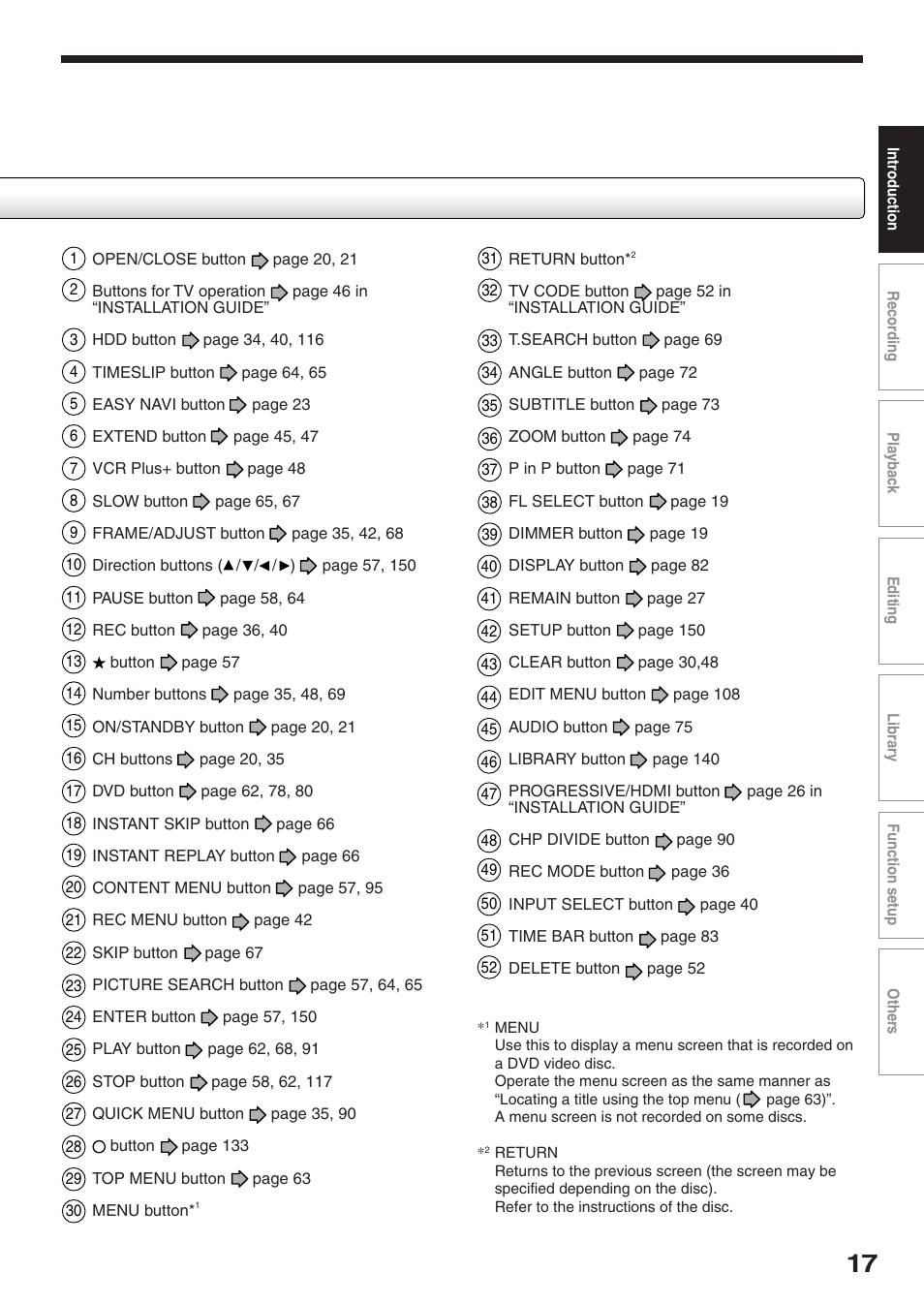 Toshiba RD-XS52SC User Manual | Page 17 / 179