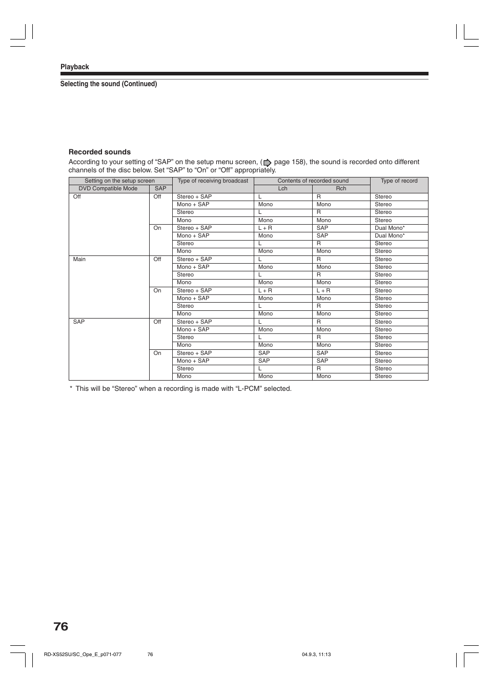 Toshiba RD-XS52SC User Manual | Page 76 / 179