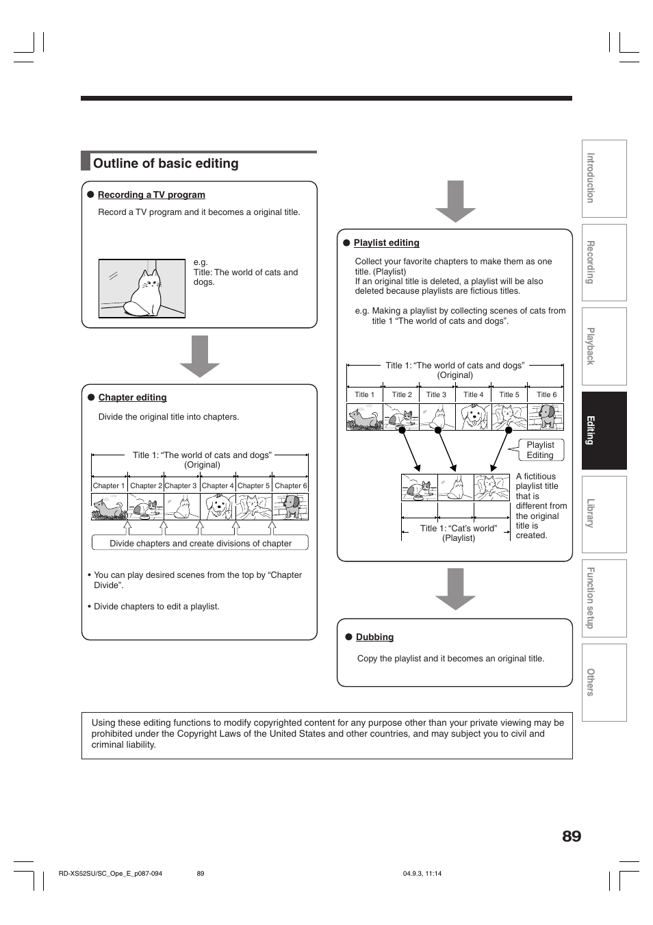Outline of basic editing | Toshiba RD-XS52SC User Manual | Page 89 / 179