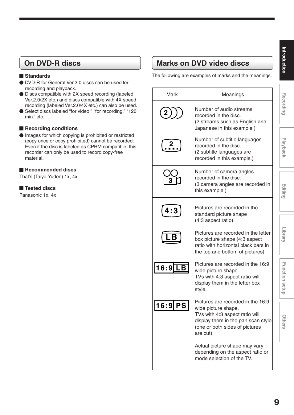 4 : 3 l b, On dvd-r discs, Marks on dvd video discs | Toshiba RD-XS52SC User Manual | Page 9 / 179