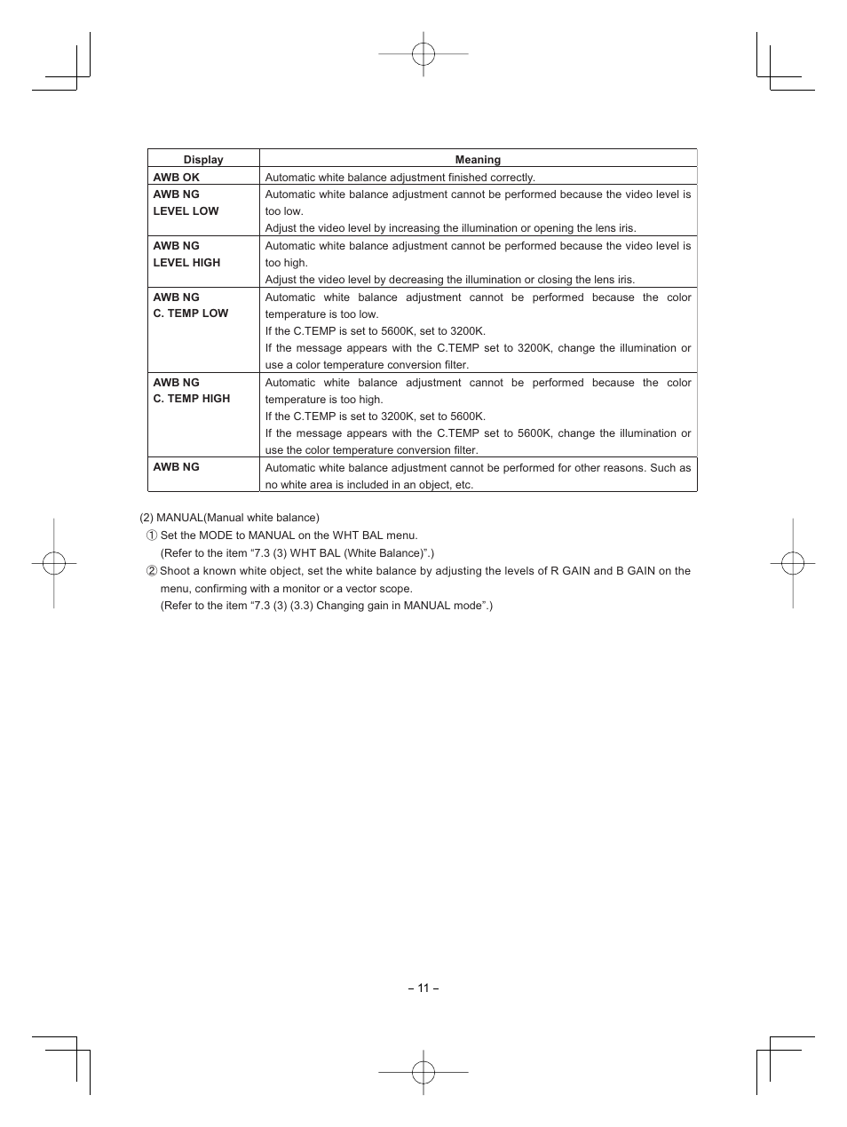 Toshiba CMOS Color Camera IK-HR1D User Manual | Page 11 / 28