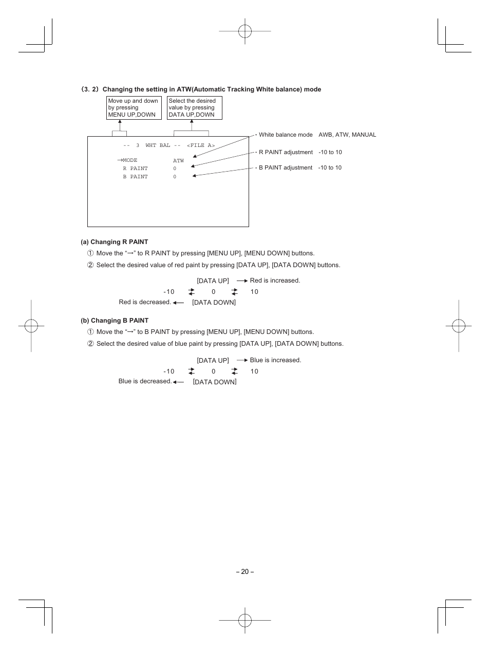 Toshiba CMOS Color Camera IK-HR1D User Manual | Page 20 / 28