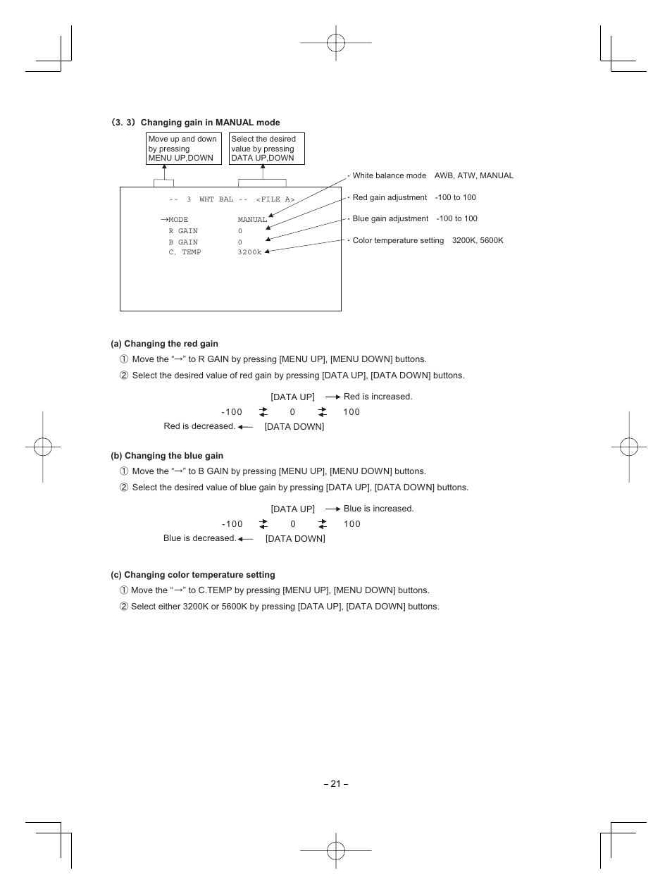 Toshiba CMOS Color Camera IK-HR1D User Manual | Page 21 / 28