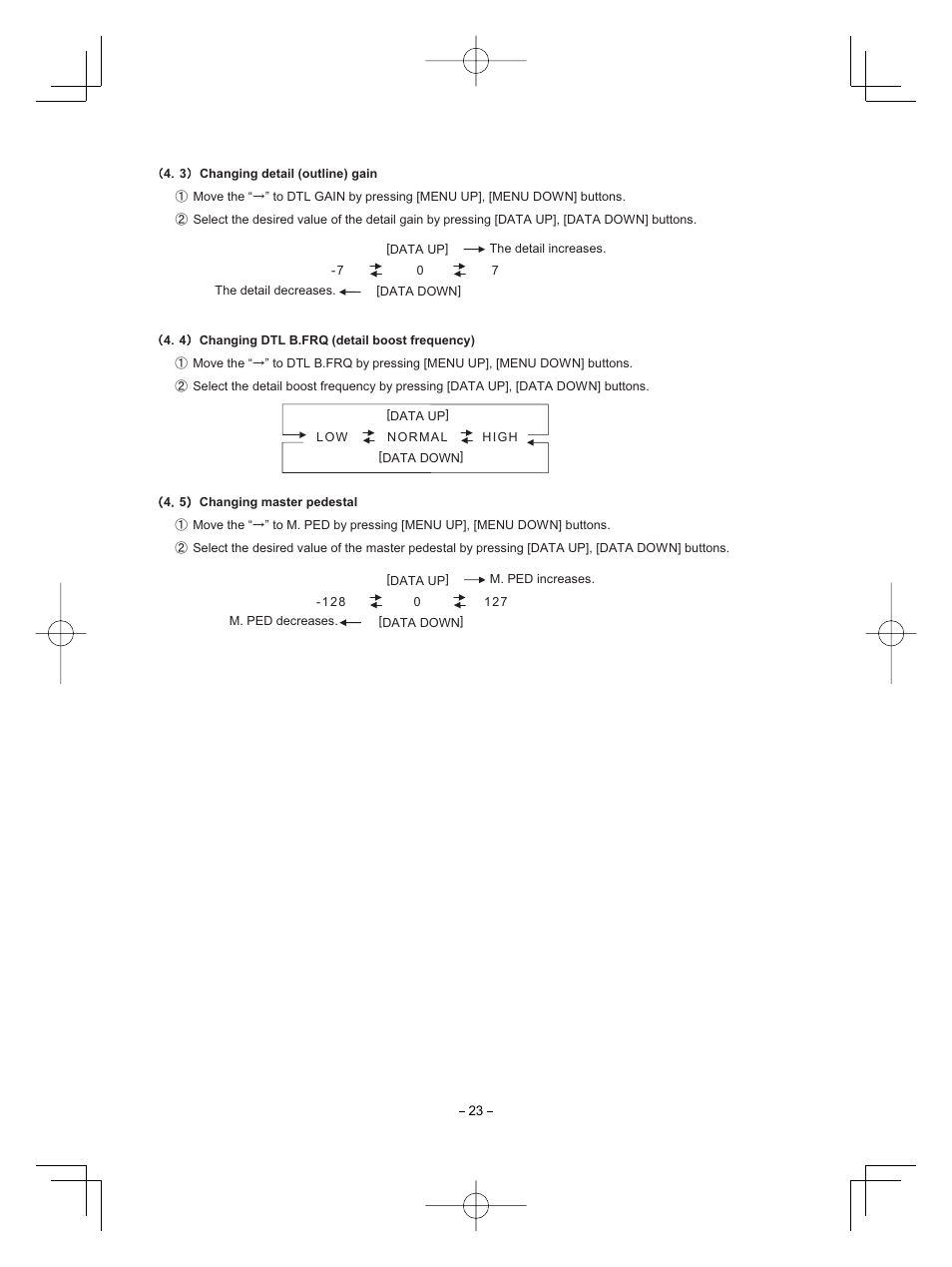 Toshiba CMOS Color Camera IK-HR1D User Manual | Page 23 / 28