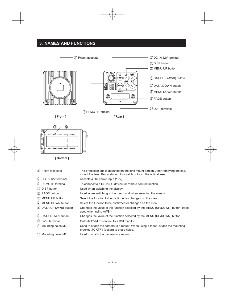 Names and functions | Toshiba CMOS Color Camera IK-HR1D User Manual | Page 7 / 28