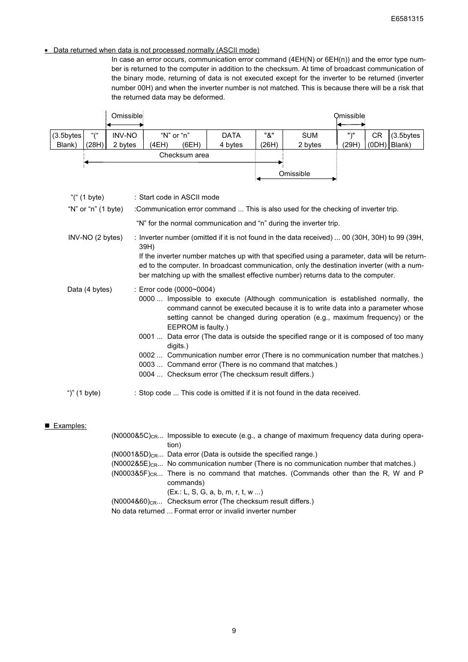 Toshiba Tosvert RS485 User Manual | Page 10 / 73