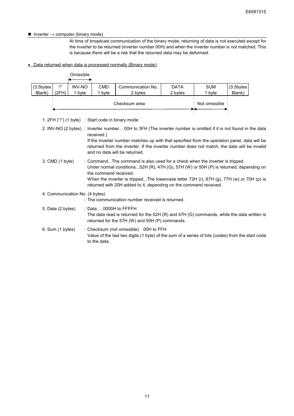 Toshiba Tosvert RS485 User Manual | Page 12 / 73