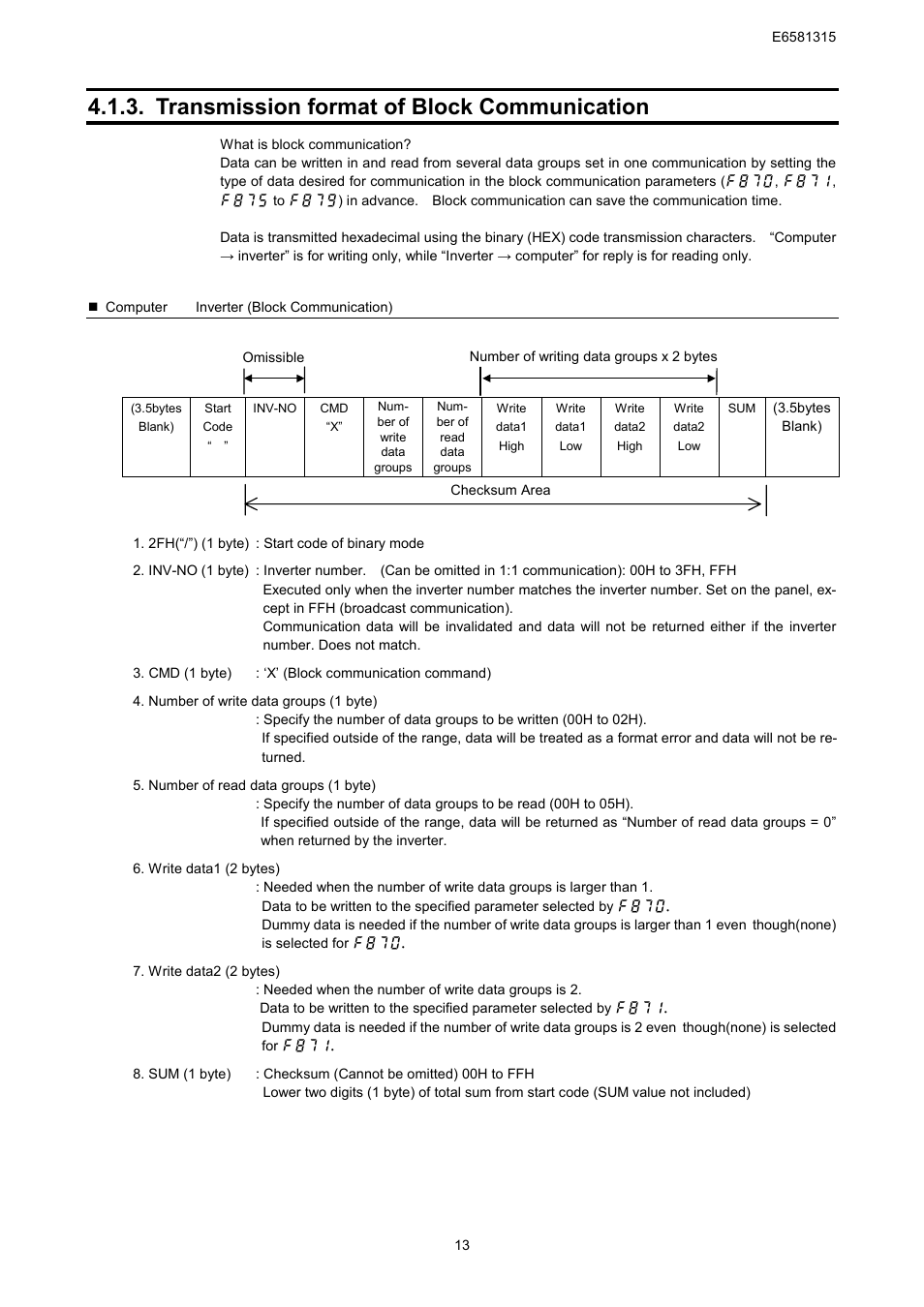 Transmission format of block communication | Toshiba Tosvert RS485 User Manual | Page 14 / 73