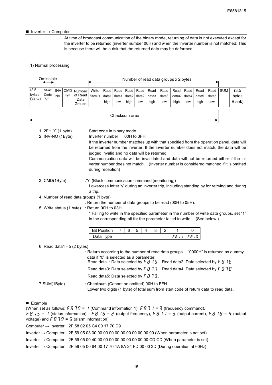 Toshiba Tosvert RS485 User Manual | Page 16 / 73