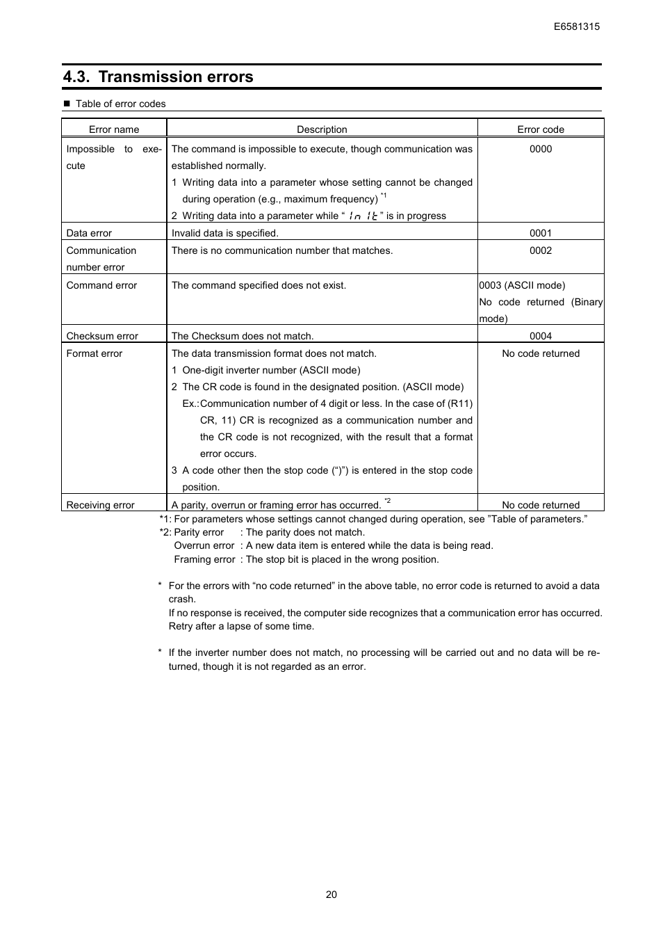 Transmission errors | Toshiba Tosvert RS485 User Manual | Page 21 / 73