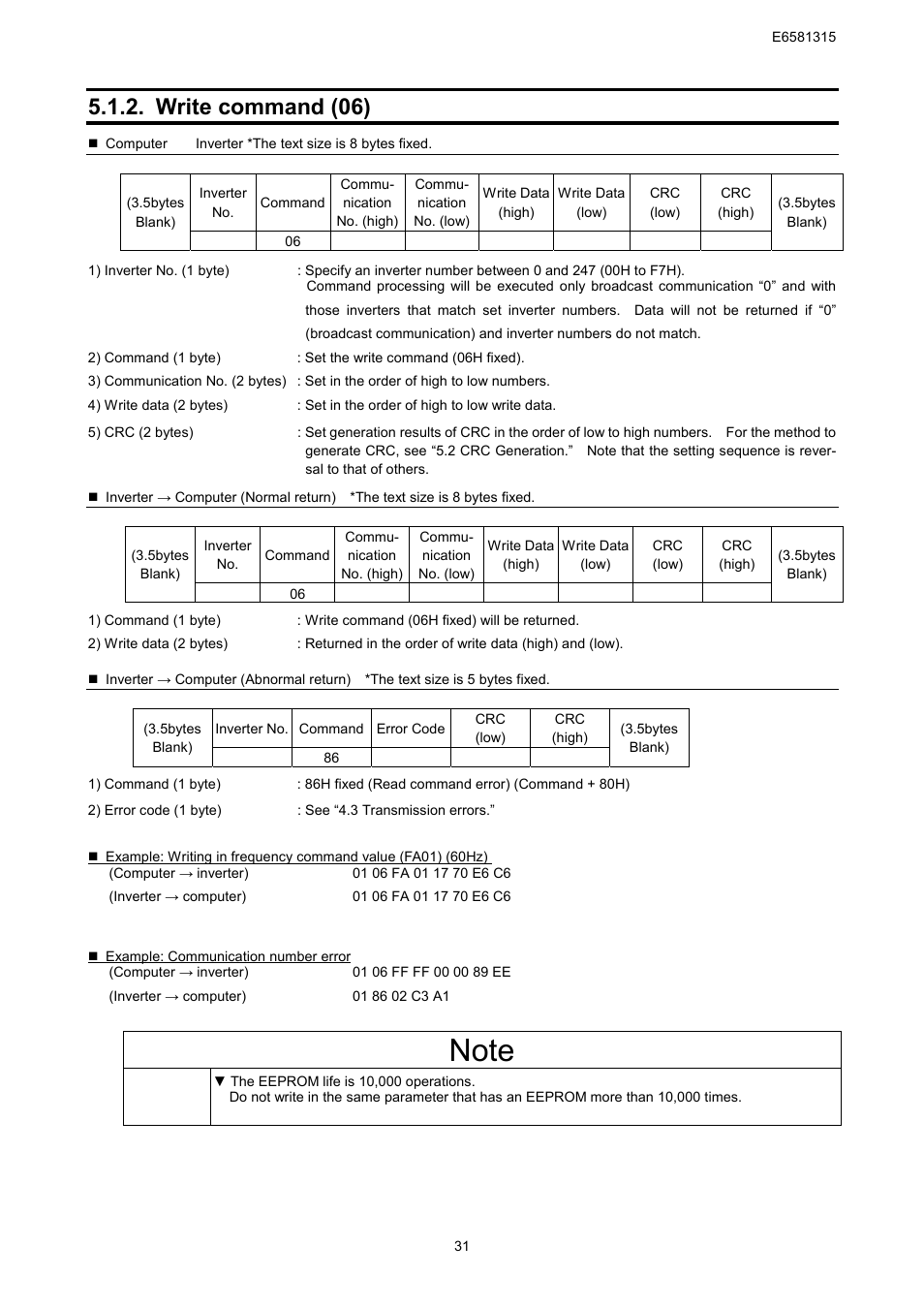 Write command (06) | Toshiba Tosvert RS485 User Manual | Page 32 / 73