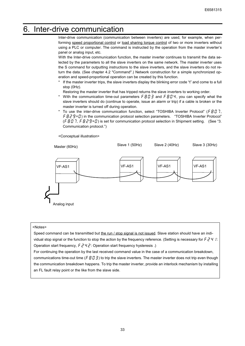 Inter-drive communication | Toshiba Tosvert RS485 User Manual | Page 34 / 73