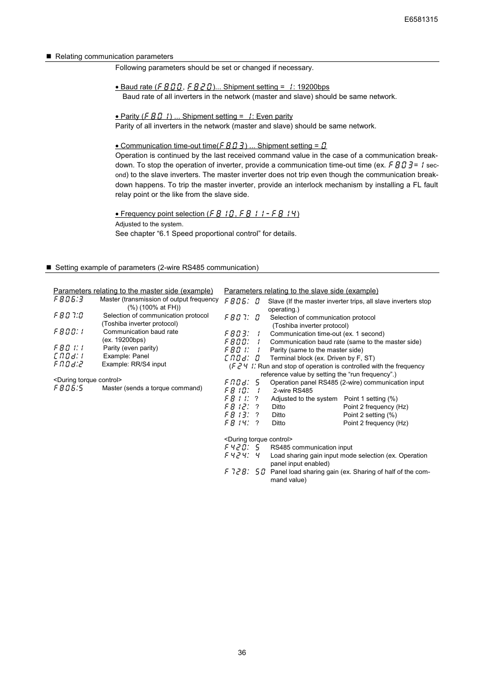 Toshiba Tosvert RS485 User Manual | Page 37 / 73