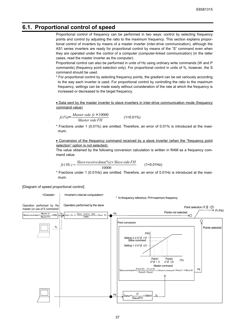 Proportional control of speed | Toshiba Tosvert RS485 User Manual | Page 38 / 73