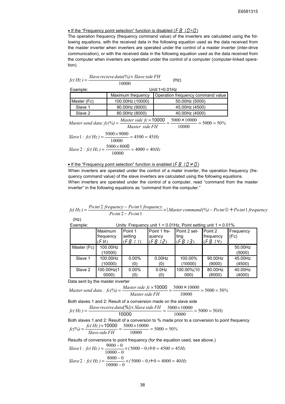 Toshiba Tosvert RS485 User Manual | Page 39 / 73