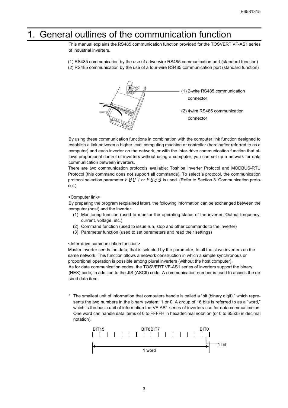 General outlines of the communication function | Toshiba Tosvert RS485 User Manual | Page 4 / 73
