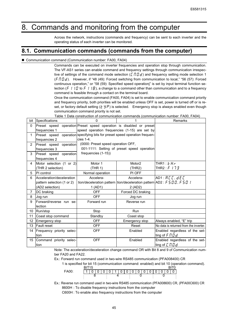 Commands and monitoring from the computer | Toshiba Tosvert RS485 User Manual | Page 46 / 73