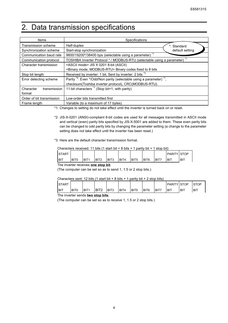 Data transmission specifications | Toshiba Tosvert RS485 User Manual | Page 5 / 73