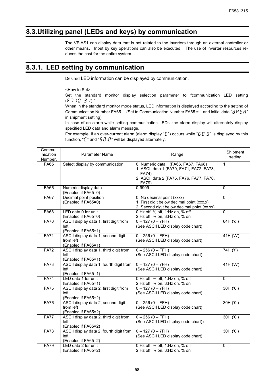 Utilizing panel (leds and keys) by communication, Led setting by communication | Toshiba Tosvert RS485 User Manual | Page 59 / 73