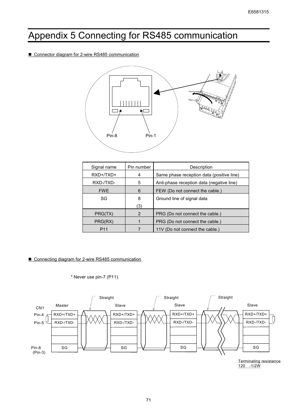 Appendix 5 connecting for rs485 communication | Toshiba Tosvert RS485 User Manual | Page 72 / 73