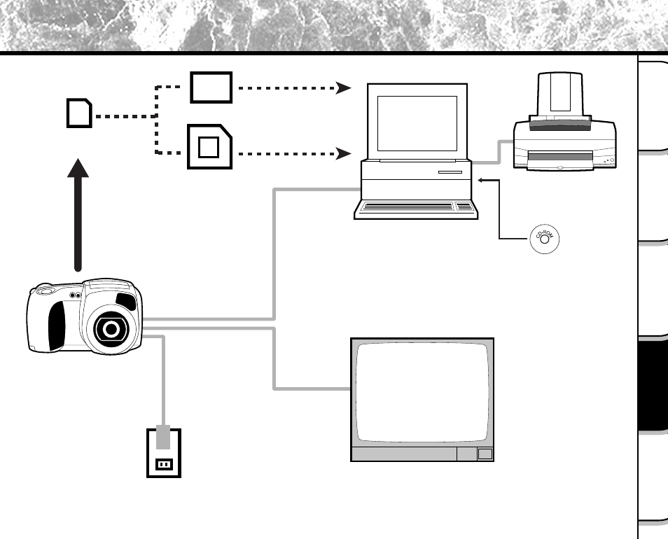 Connecting to other devices, Pdr-m5 | Toshiba PDR-M5 User Manual | Page 107 / 120