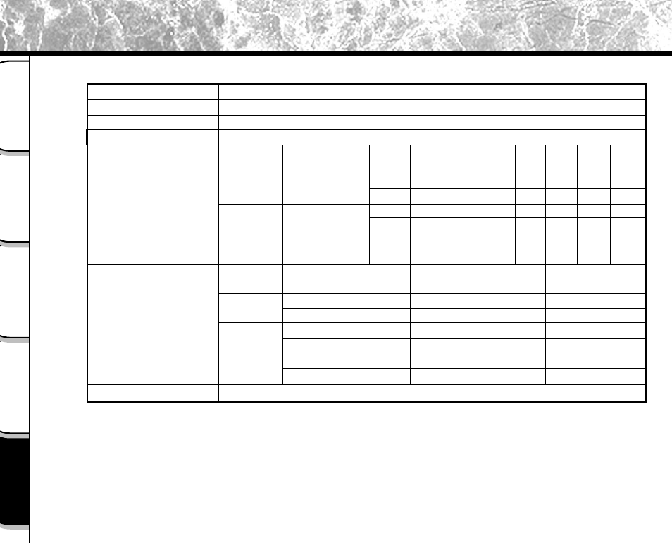 Specifications | Toshiba PDR-M5 User Manual | Page 108 / 120