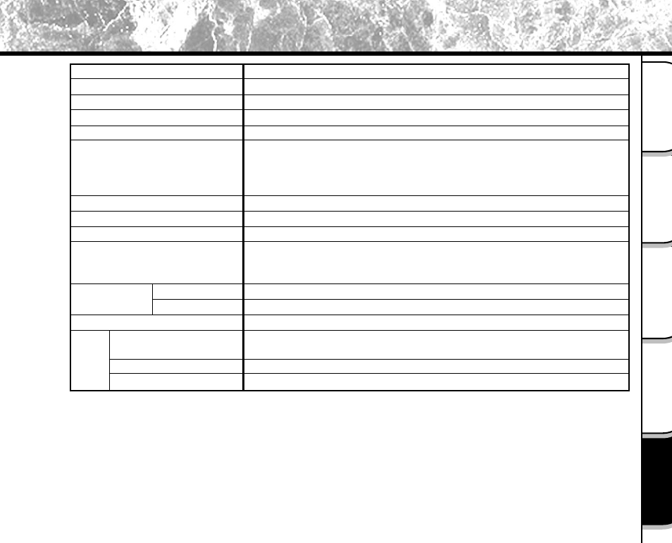 Specifications (continued) | Toshiba PDR-M5 User Manual | Page 109 / 120