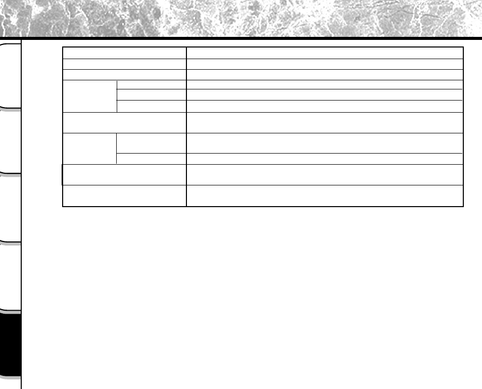 Specifications (continued) | Toshiba PDR-M5 User Manual | Page 110 / 120