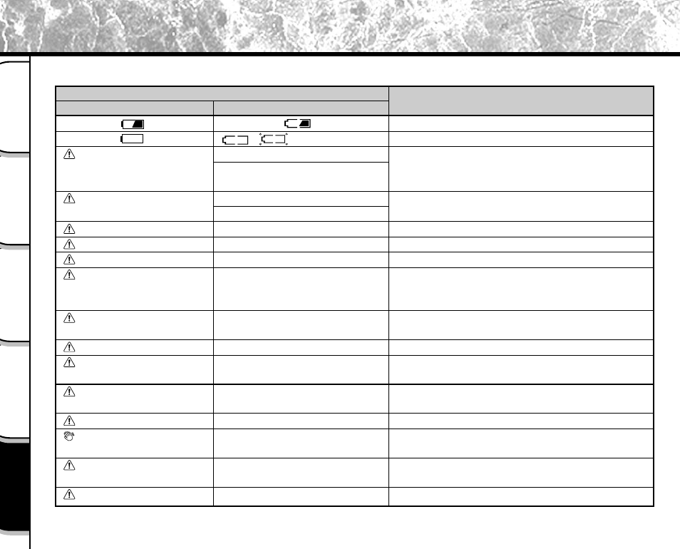 Warnings and messages displayed on lcd monitor | Toshiba PDR-M5 User Manual | Page 112 / 120