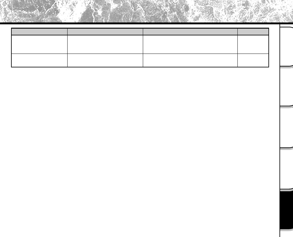 Troubleshooting (continued) | Toshiba PDR-M5 User Manual | Page 115 / 120