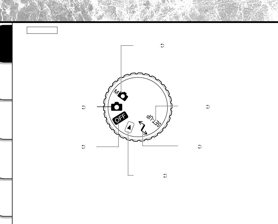 Names of parts (continued), Mode dial | Toshiba PDR-M5 User Manual | Page 24 / 120