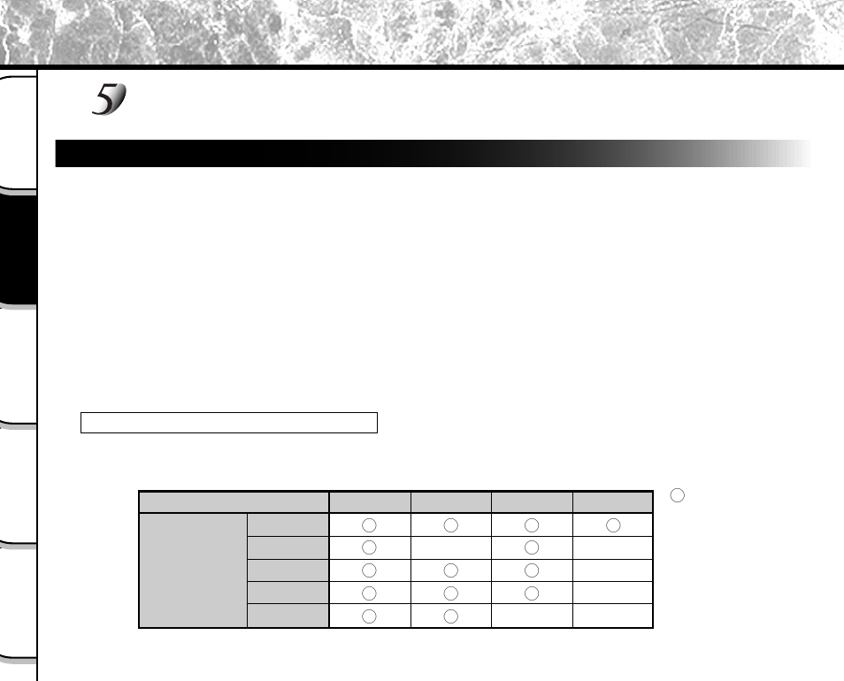 Photography modes | Toshiba PDR-M5 User Manual | Page 68 / 120