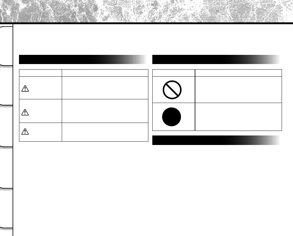 Safety precautions, Indication definitions, Graphic symbol definitions | Exemption clauses, Danger warning caution | Toshiba PDR-M5 User Manual | Page 8 / 120