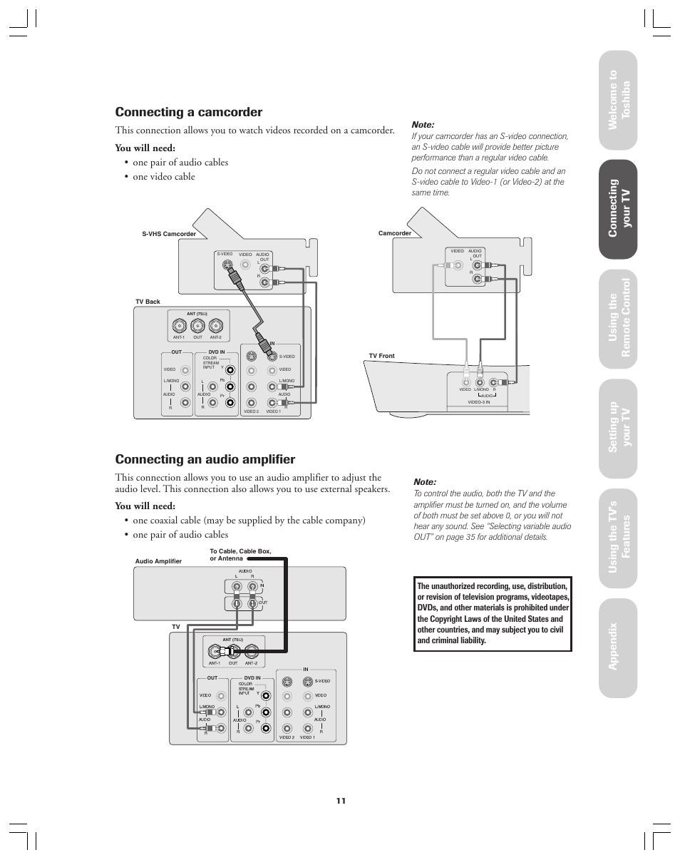 Camcorder - audio amplifier, Connecting a camcorder, Connecting an audio amplifier | Ref er ence | Toshiba 36A12 User Manual | Page 11 / 41