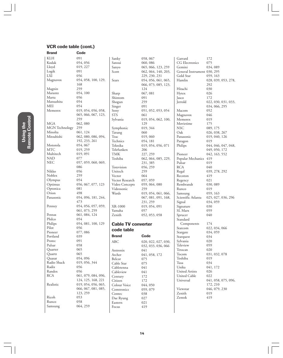 Toshiba 36A12 User Manual | Page 14 / 41