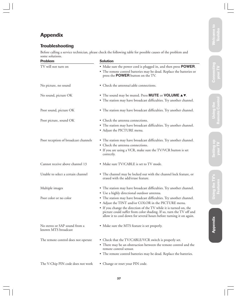 Appendix, Troubleshooting | Toshiba 36A12 User Manual | Page 37 / 41