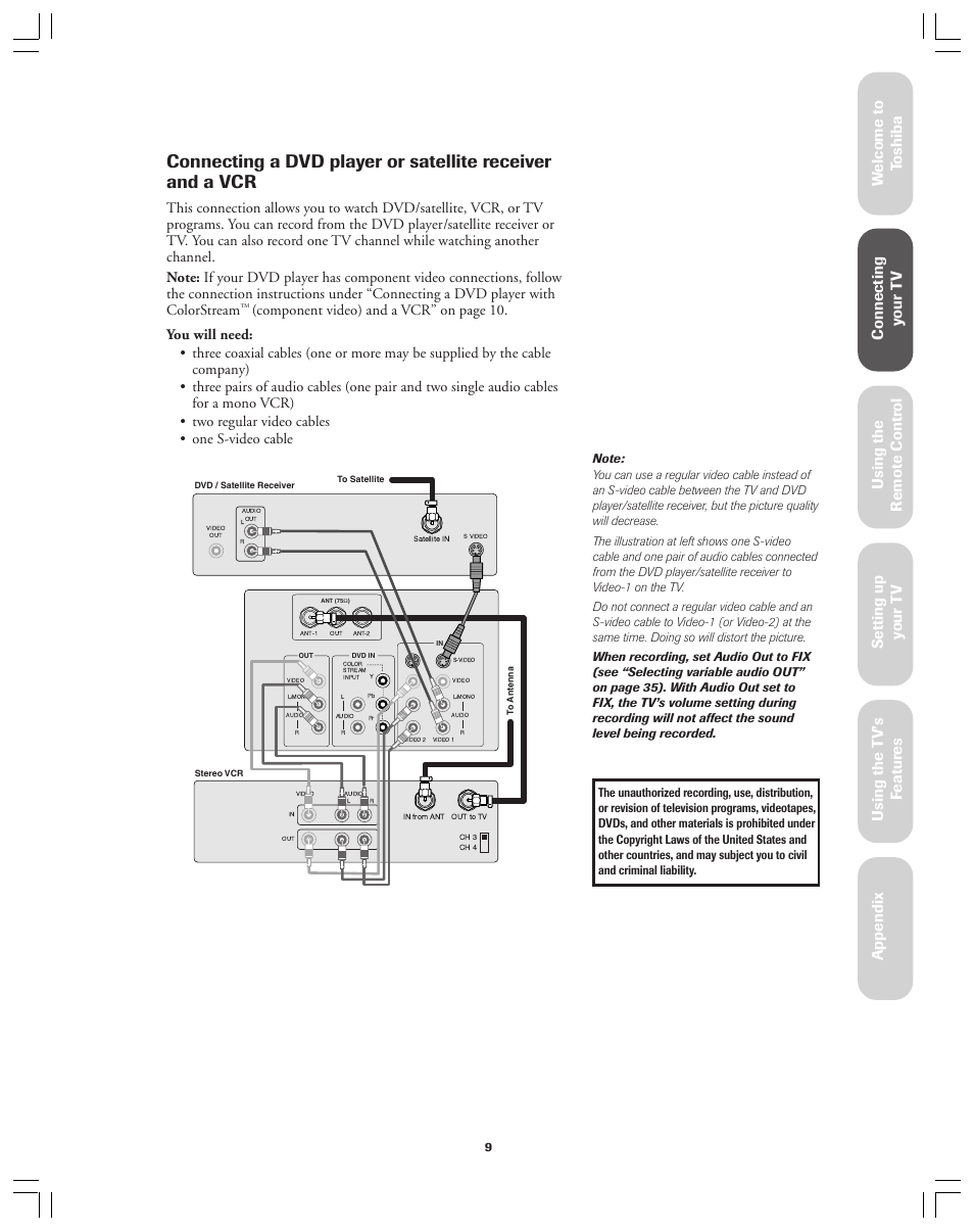 Dvd player or satellite receiver and a vcr, Ref er ence | Toshiba 36A12 User Manual | Page 9 / 41