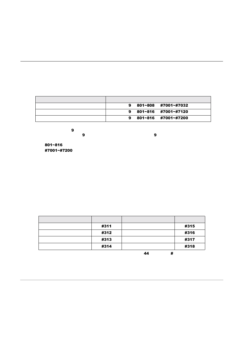 Table 1 exchange line access codes, Paging access codes, Table 2 paging groups | Tables 2 | Toshiba Strata CT User Manual | Page 44 / 54