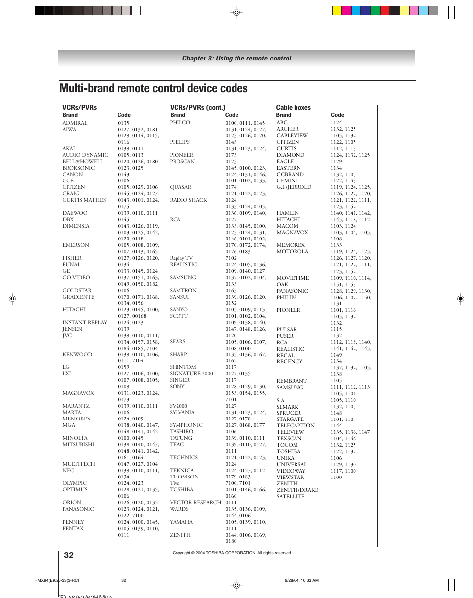 Multi-brand remote control device codes | Toshiba 52HMX94 User Manual | Page 32 / 108