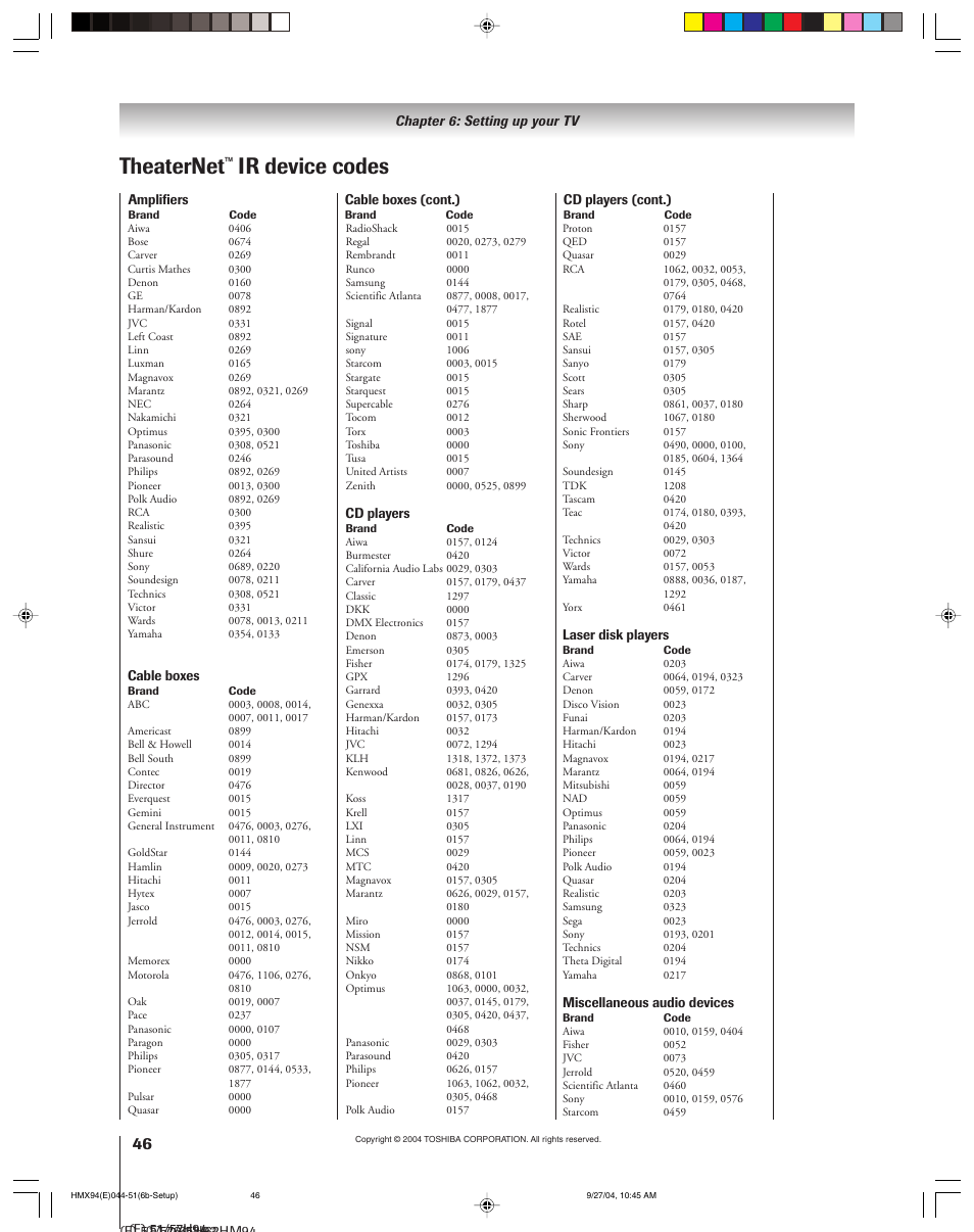 Theaternet, Ir device codes | Toshiba 52HMX94 User Manual | Page 46 / 108