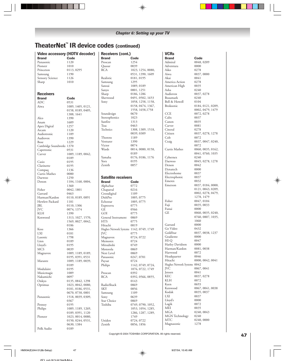 Theaternet, Ir device codes, Continued) | Toshiba 52HMX94 User Manual | Page 47 / 108