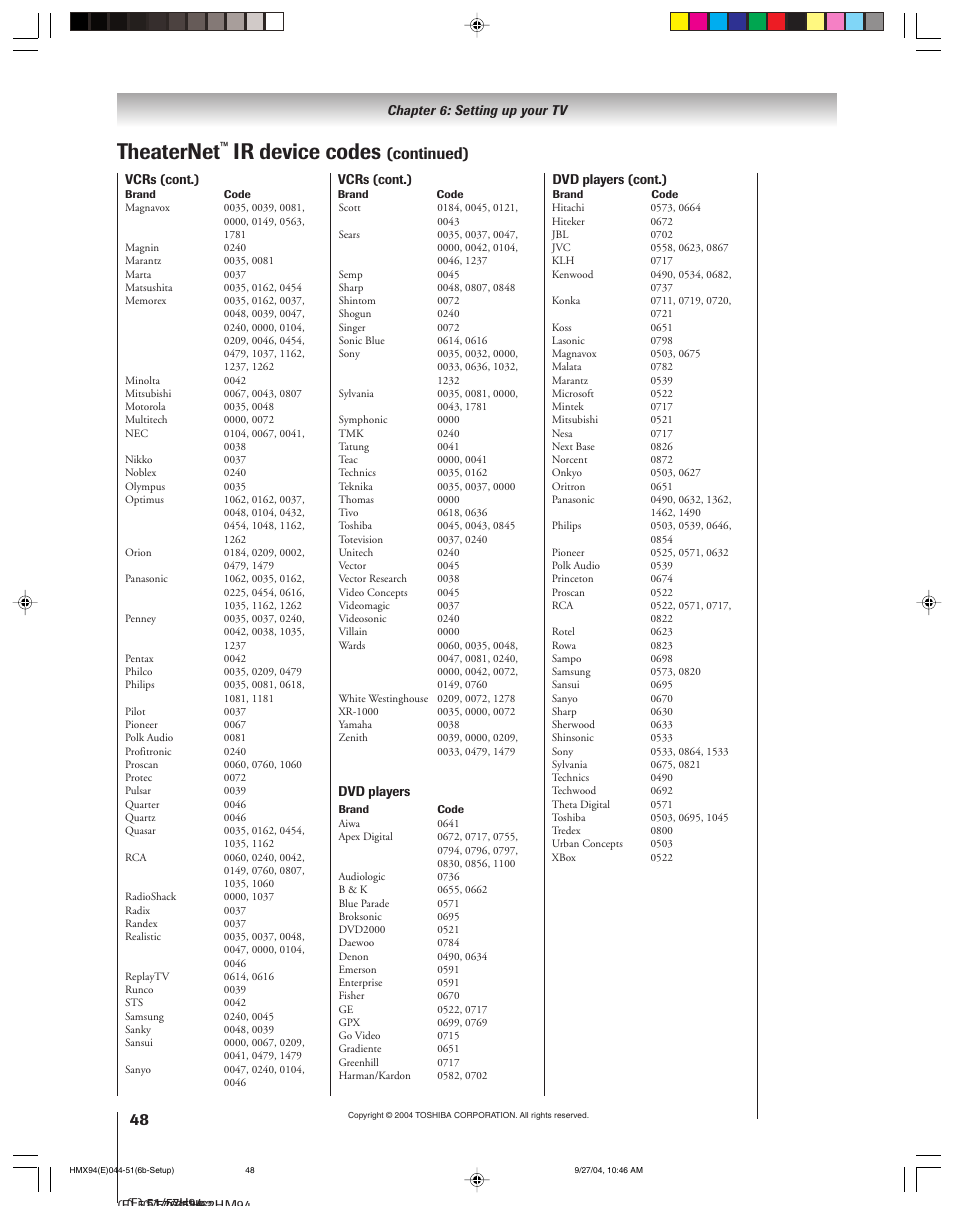 Theaternet, Ir device codes, Continued) | Toshiba 52HMX94 User Manual | Page 48 / 108