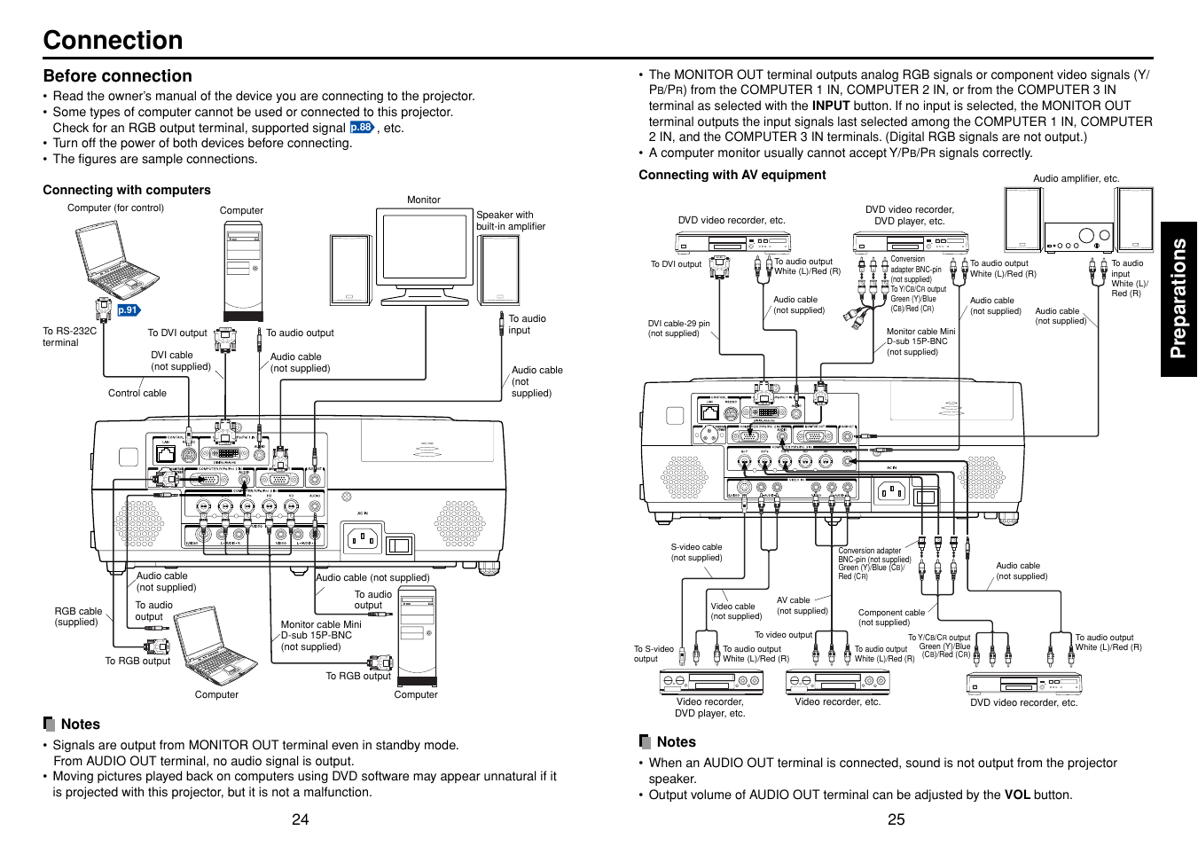 Connection, Preparations, Before connection | Toshiba TDP-TW355 User Manual | Page 13 / 47