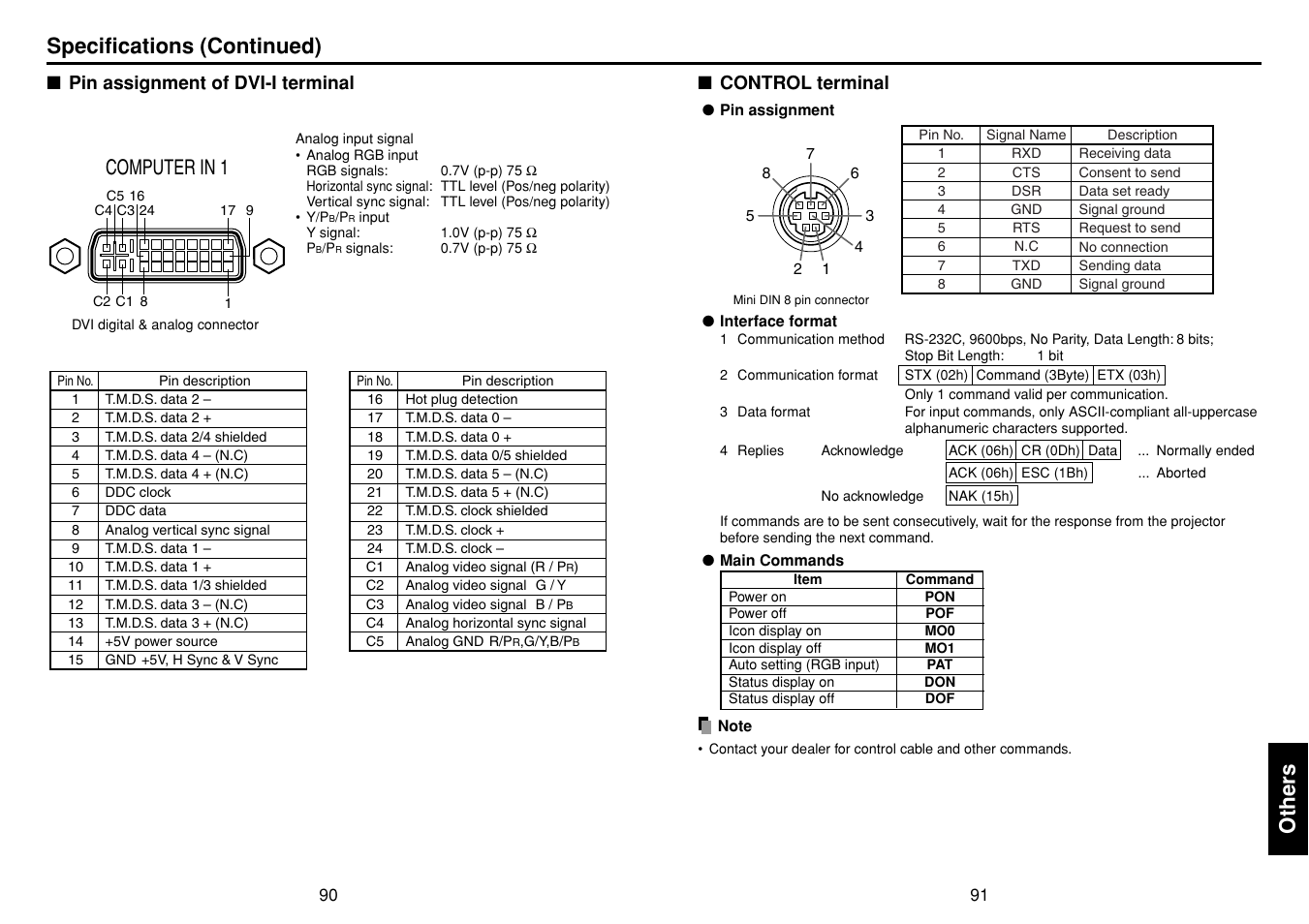 Pin assignment of dvi-i terminal, Control terminal, P.91 | Others, Specifications (continued), Computer in 1 | Toshiba TDP-TW355 User Manual | Page 46 / 47