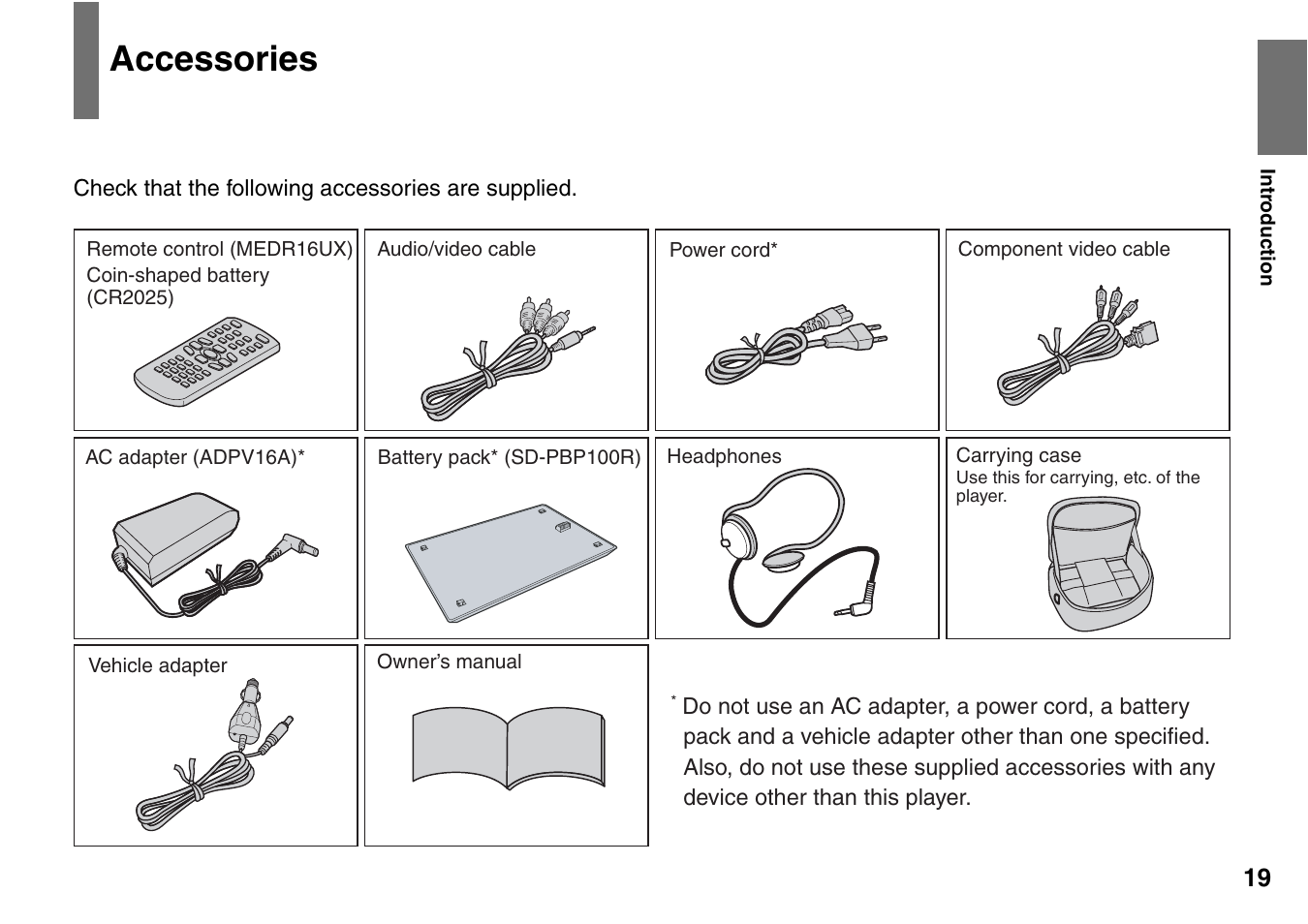 Accessories | Toshiba SD-P2900SR User Manual | Page 19 / 80